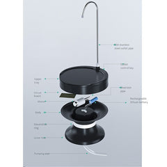 USB Rechargeable Water Pump Dispenser | Portable Electric Tap for Bottled Water | Automatic Drinking Water Pump for Home, Office & Outdoor Use