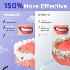 Portable Oral Irrigator with 3 Cleaning Modes | Rechargeable Water Flosser for Deep Cleaning, Adjustable Pressure, IPX7 Waterproof for Home & Travel