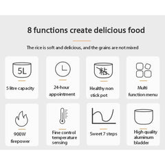 Multifunctional Electric Rice Cooker & Pressure Cooker - 5L/1.8L Smart Pot with Slow Cook, Steam, and Hot Pot Modes | Portable Kitchen Appliance