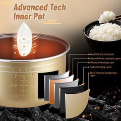3L Smart Rice Cooker with Steamer – Multi-Functional Cooker for 3-5 People, 24H Delay Start, Includes Measuring Cup, Spoon & Steaming Tray
