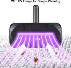 100W Cordless Mattress Vacuum with UV Light, 8000Pa Suction Power, 2-Speed Modes & 250ml Dust Cup – Deep Cleaner for Bedding, Sofa & Clothes