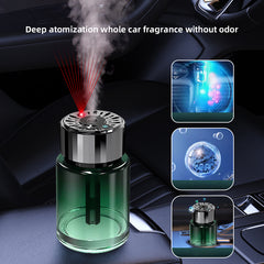 Car Air Freshener – Smart Aroma Diffuser with Essential Oils & Colorful LED Lights, Automatic Odor Elimination for Vehicles, Home & Office (Portable USB Powered)