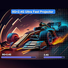 WiFi Projector – Portable Full HD 1080p Wireless Home Cinema Projector | Compact Multimedia Projector for Laptop, Smartphone & Tablet | Ideal for Movies & Presentations