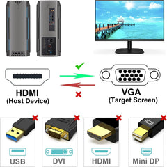 1.5 Meter WGL HDMI to VGA Cable | Male-to-Male Video Converter Adapter | Connect Laptop, LCD TV, Projector, Camera, DVD for Seamless HD Transmission