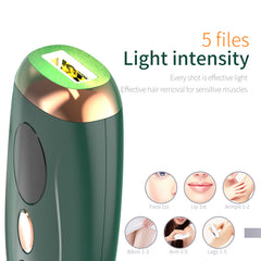 IPL Hair Removal Device – At-Home Painless Laser Hair Remover for Men & Women | Full Body Hair Reduction for Face, Bikini, Legs, Arms, & Underarms